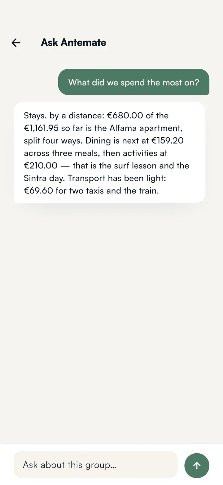 Ask Antemate: "What did we spend the most on?" answered from the Lisbon ledger — stays first, then dining, activities and transport, with the figures.