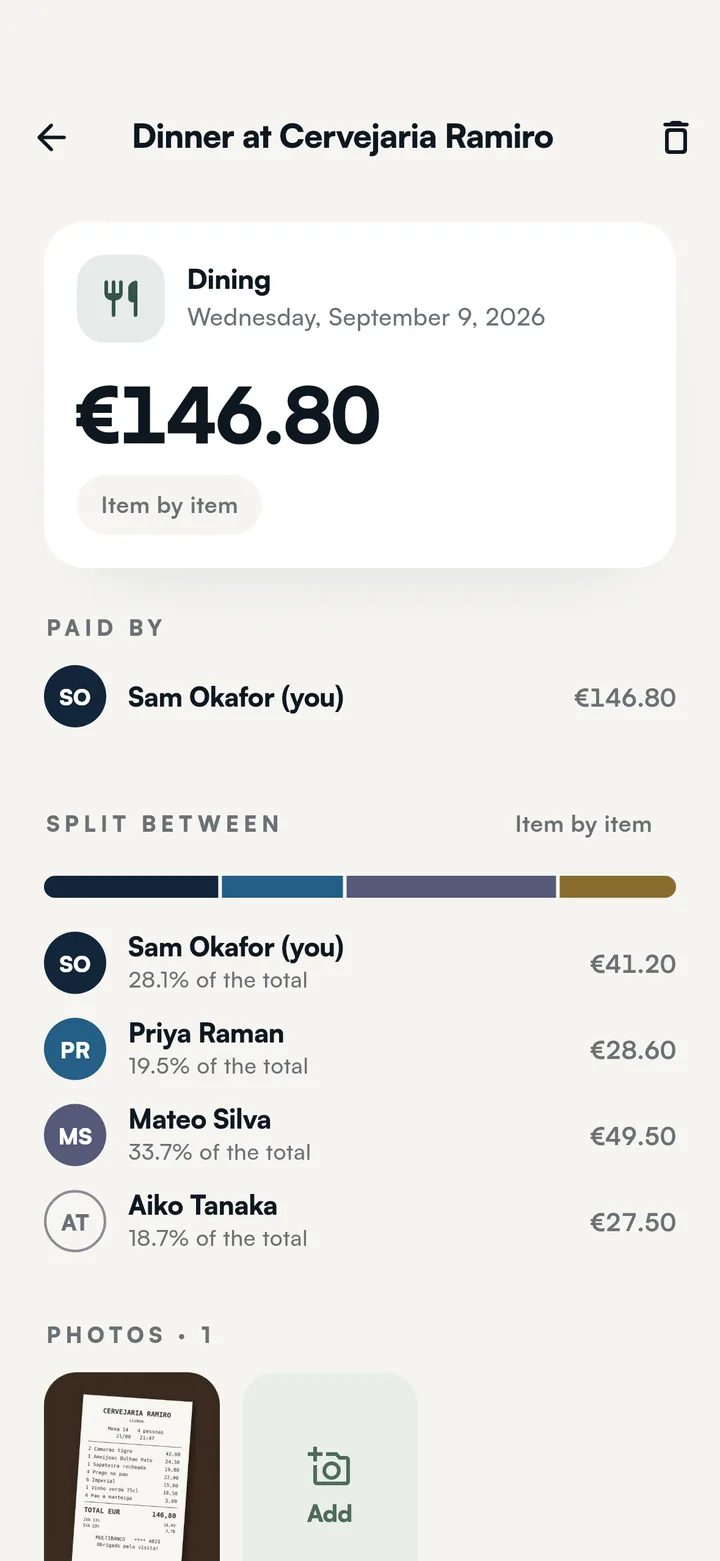 An expense split between housemates, showing who paid and each person's share.