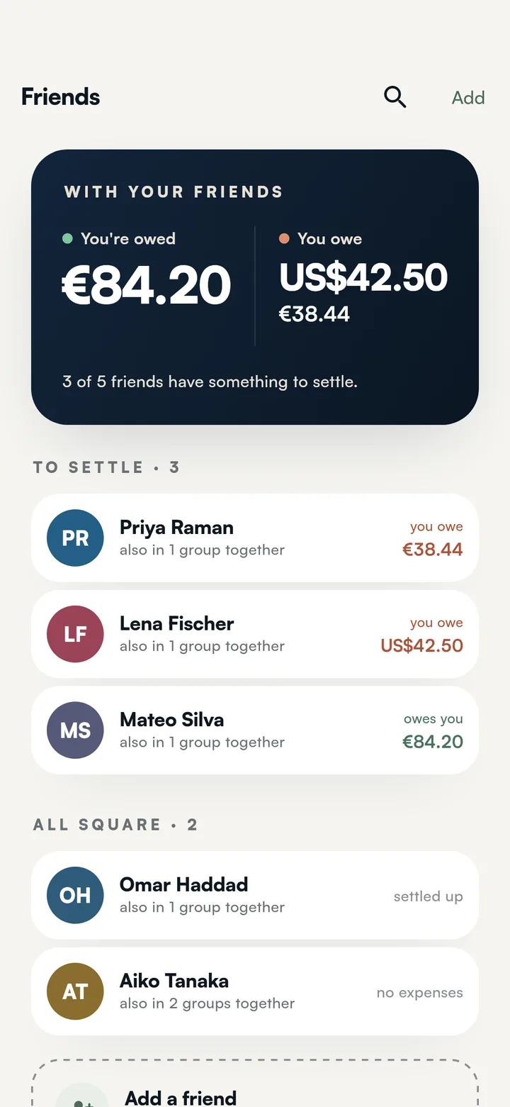 Friends: where you stand with all of them at the top, owed and owing side by side, then the people with something to settle and those who are square.