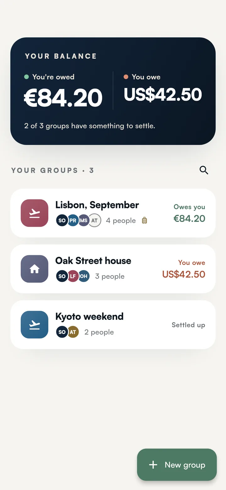 Home: the Oak Street house group with three people and what you owe, beside a trip and a settled weekend.